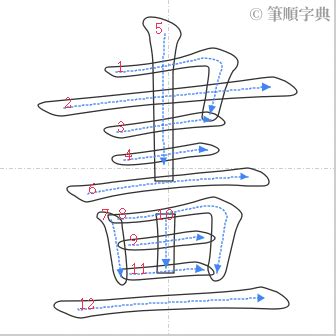 六畫國字|總筆畫為6畫的國字一覽,字典檢索到1896個6畫的字